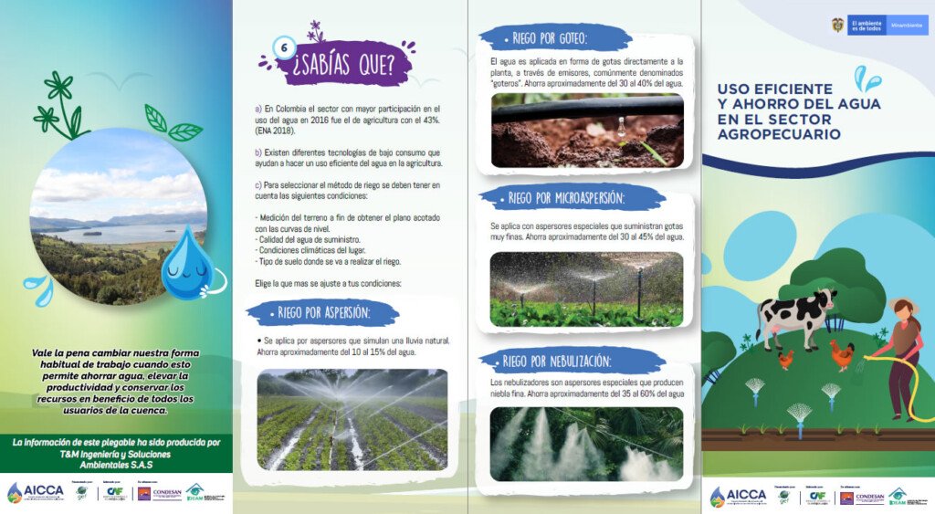 Uso Eficiente y Ahorro del Agua en el Sector Agropecuario - Plegable ...
