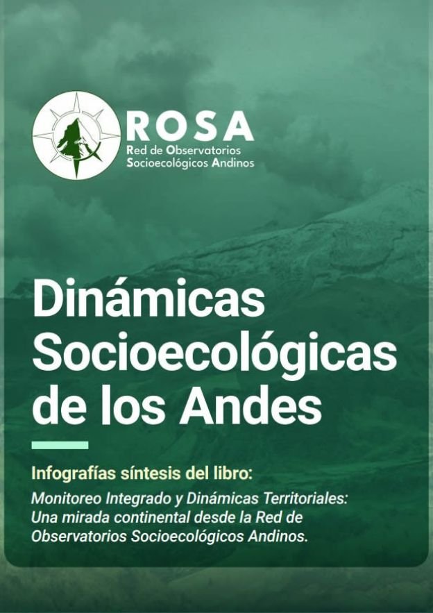 Dinámicas socioecológicas de los Andes | Infografías